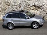Toyota RAV4 5-Door 2003 года